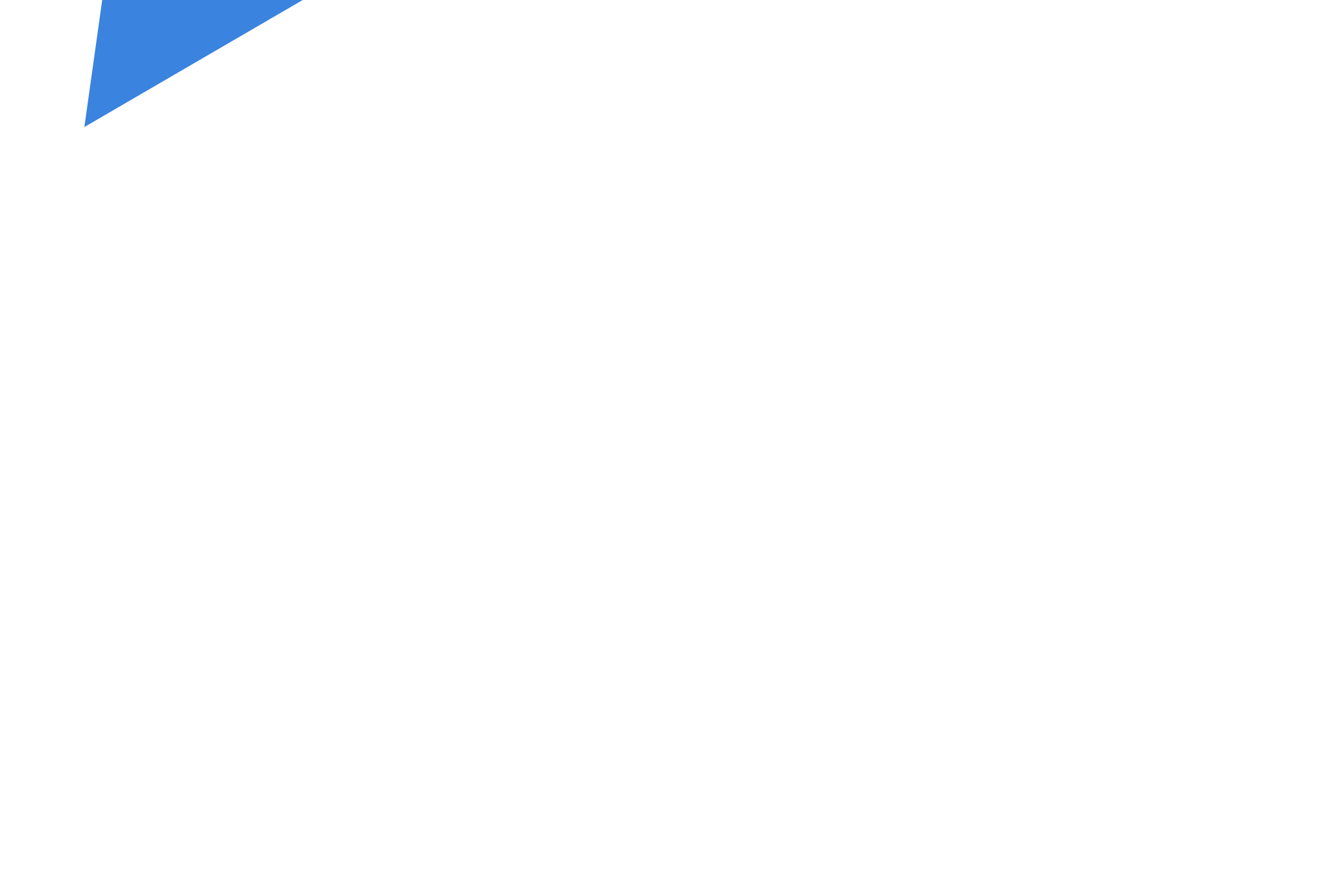 IHT Communications